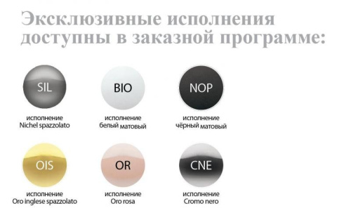 Встраиваемый однорычажный смеситель для душа Cezares FUSION-MONO-DIM FUSION-MONO-DIM-CNE
